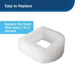 Drinkwell® Replacement Foam Filters -Pawsy Store PAC00 13711 P02