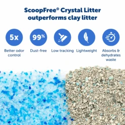 Disposable Litter Tray - ScoopFree® Fresh Crystal 3-Pack -Pawsy Store PAC00 14231 P03