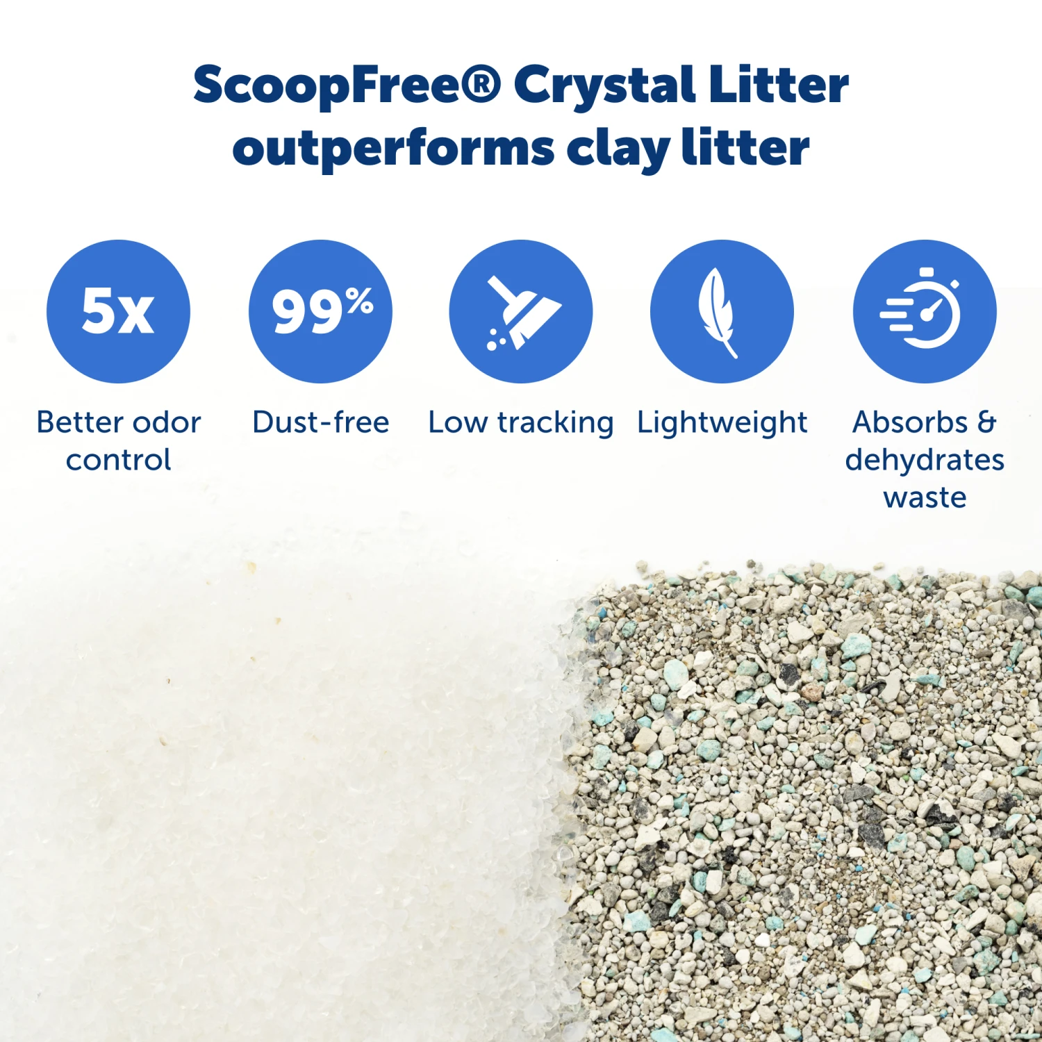 Disposable Litter Tray - ScoopFree® Fragrance-Free Crystal Tray 6 Disposable Litter Tray - ScoopFree® Fragrance-Free Crystal Tray - Image 4