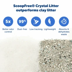 Disposable Litter Tray - ScoopFree® Fragrance-Free Crystal 3-Pack -Pawsy Store PAC00 14234 P03 67ecde19 4567 4dbd a63d 35274af9d95a