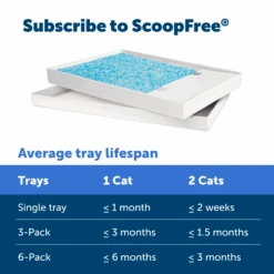 Disposable Litter Tray - ScoopFree® Fresh Crystal 6-Pack -Pawsy Store PAC00 14377 P04