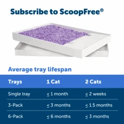 Disposable Litter Tray - ScoopFree® Lavender Crystal 3-Pack -Pawsy Store PAC00 16689 P04 71c7a950 bf05 42a2 89f2 82b5b3c9e485