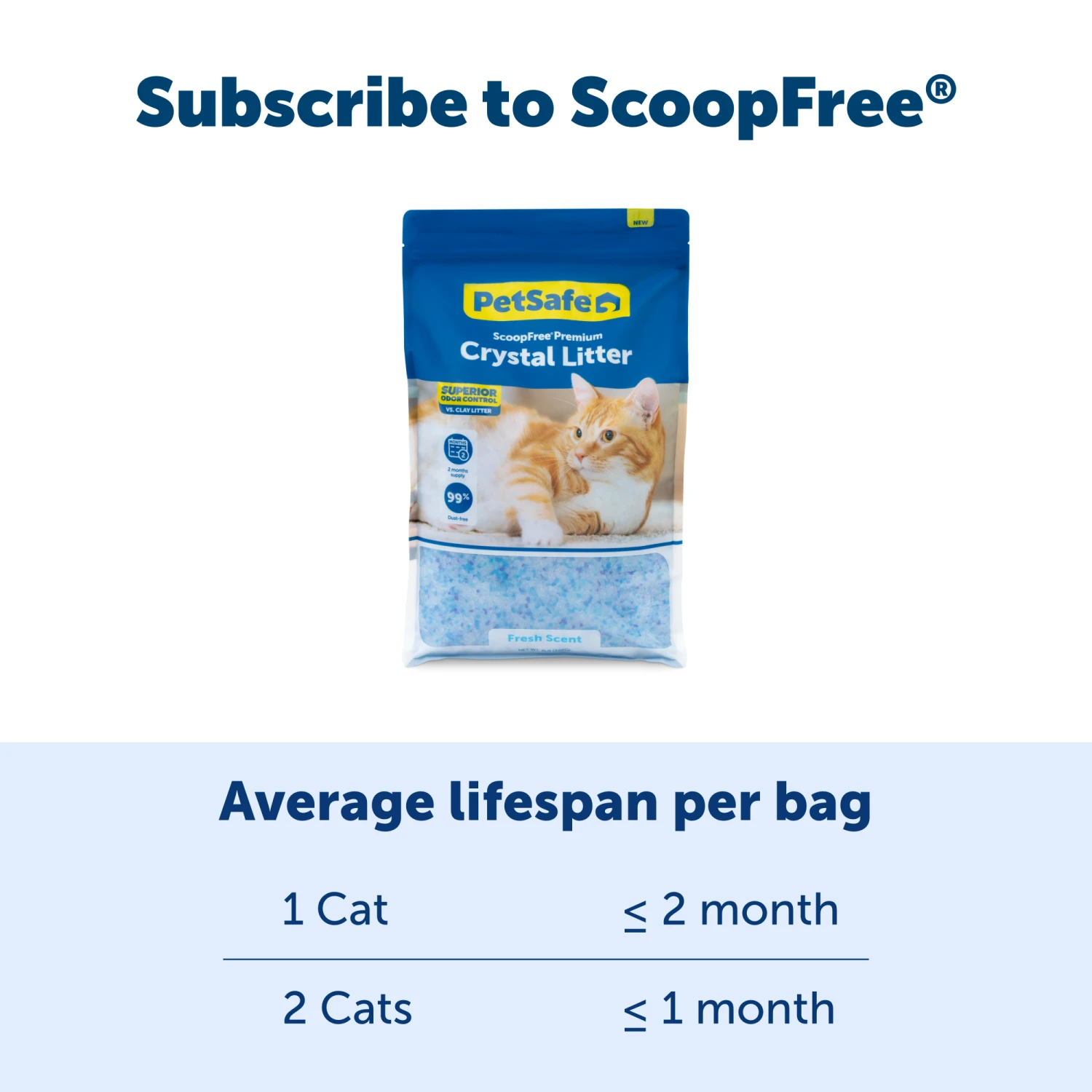 Crystal Cat Litter - ScoopFree® Premium Fresh Litter 8 Lb 7 Crystal Cat Litter - ScoopFree® Premium Fresh Litter 8 Lb - Image 5