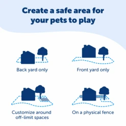 Basic In-Ground Fence™ System -Pawsy Store PIG00 14582 P03