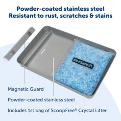 ScoopFree® Stainless Steel Reusable Cat Litter Tray -Pawsy Store PS AMZ ATF Stainless Tray 2