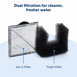 Viva™ 64 Oz Pet Fountain 12 Viva™ 64 Oz Pet Fountain -Pawsy Store PWW00 17919 P04