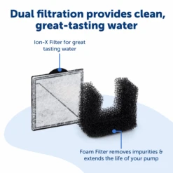 Viva™ 140 Oz Pet Fountain -Pawsy Store PWW00 17922 P04