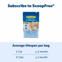 Crystal Cat Litter - ScoopFree® Premium Fresh 3-Pack -Pawsy Store ZAC00 17877 P04