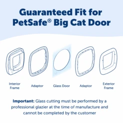 Big Cat Door Glass Installation Adaptor -Pawsy Store ZAC10 17962 P02