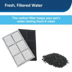 Drinkwell® Fountain Premium Activated Carbon Filters (12-Pack) -Pawsy Store ayldpineurlpp3loilcc c759298c 6ed2 42d6 a255 8a6b8d77337c