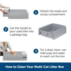 Multi-Cat Litter Box -Pawsy Store dvct70zhfehdwbefbfyl 9266356c 8512 4cdd a0f9 8c23d1a9c4d8