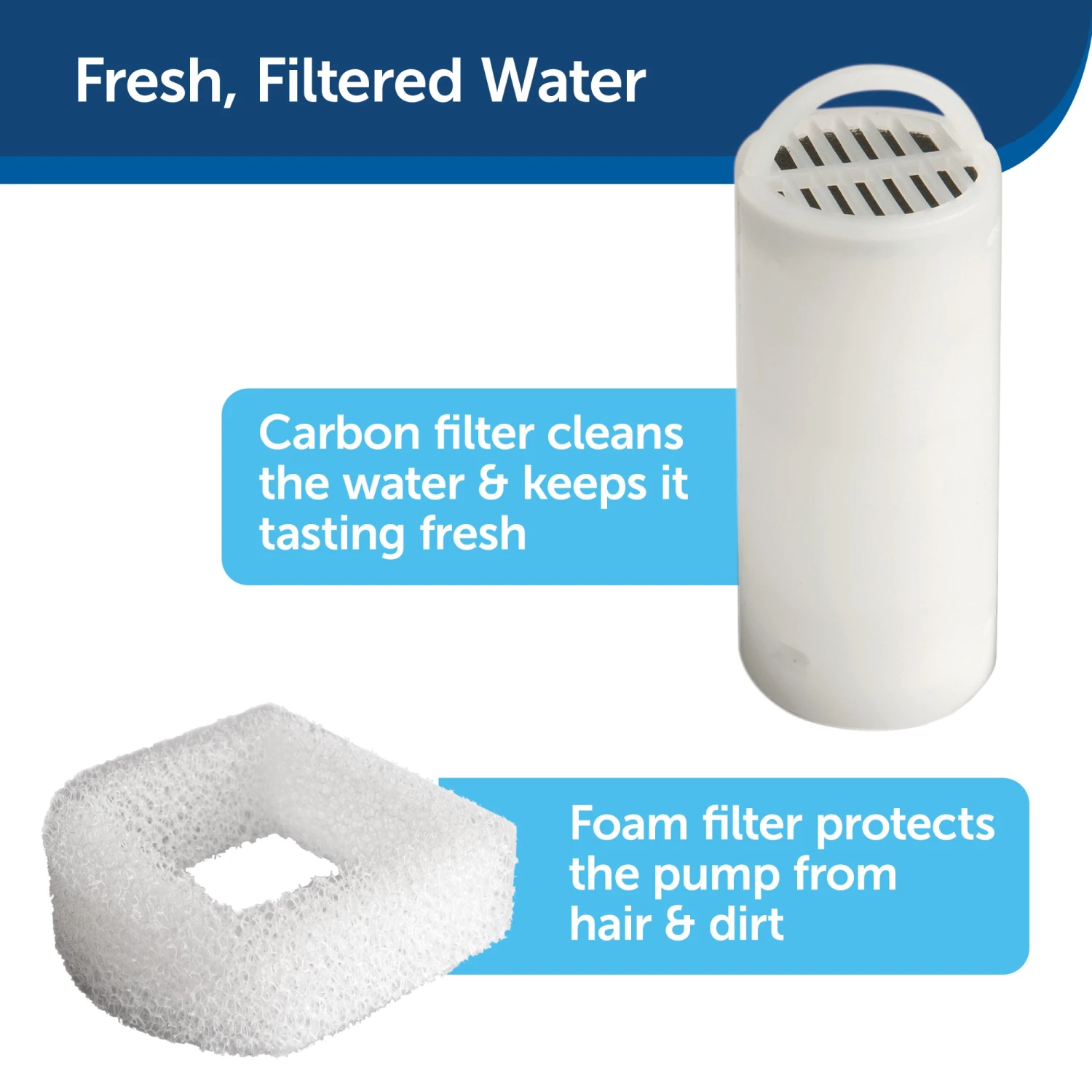 Drinkwell® Stainless Multi-Pet Fountain 5 Drinkwell® Stainless Multi-Pet Fountain - Image 3