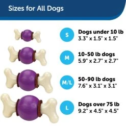 Busy Buddy® Bouncy Bone™ -Pawsy Store i1thqzz2u2khaommdklh 8726392d 35c4 4ef0 bdec 892b38c07674
