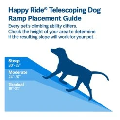 Happy Ride® Telescoping Dog Ramp 12 Happy Ride® Telescoping Dog Ramp -Pawsy Store knuxgo8fypoenrqckvvo 2ef7df2c b85f 4530 870b d1798f789f36