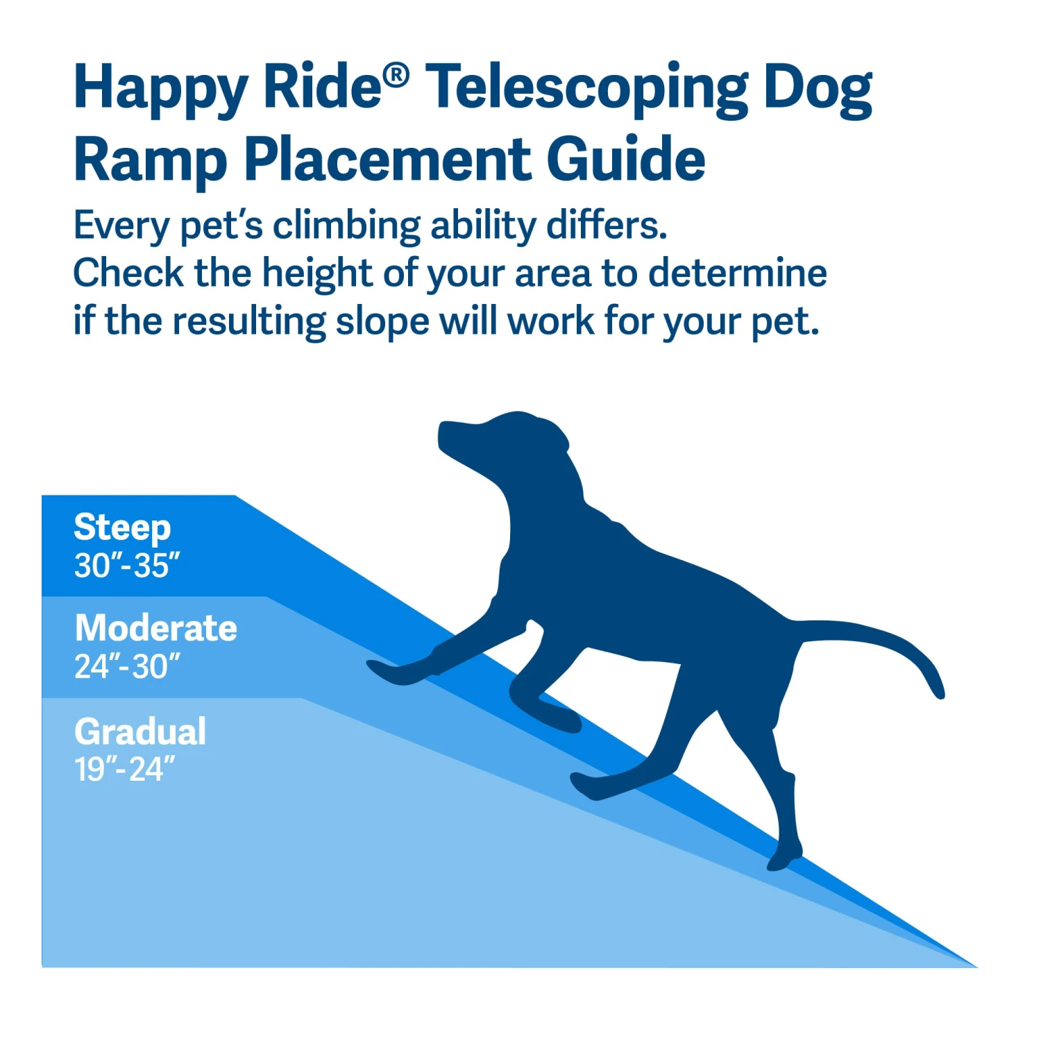 Happy Ride® Telescoping Dog Ramp 7 Happy Ride® Telescoping Dog Ramp - Image 6