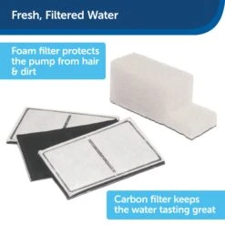 Drinkwell® Outdoor Fountain Filter Multi-Pack -Pawsy Store mnw74lkwtffnq9gqwqgj 7dc76796 8134 491a 8938 339c7ef446c2