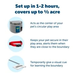 Wireless Pet Containment System™ -Pawsy Store nkio8ep9cqrbocdpgwt7