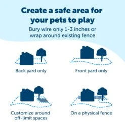 Rechargeable In-Ground Fence™ System -Pawsy Store nop4f7cefxmjseyf7d3k 2ffae9b9 d4c5 4915 baff 4d61115c5974