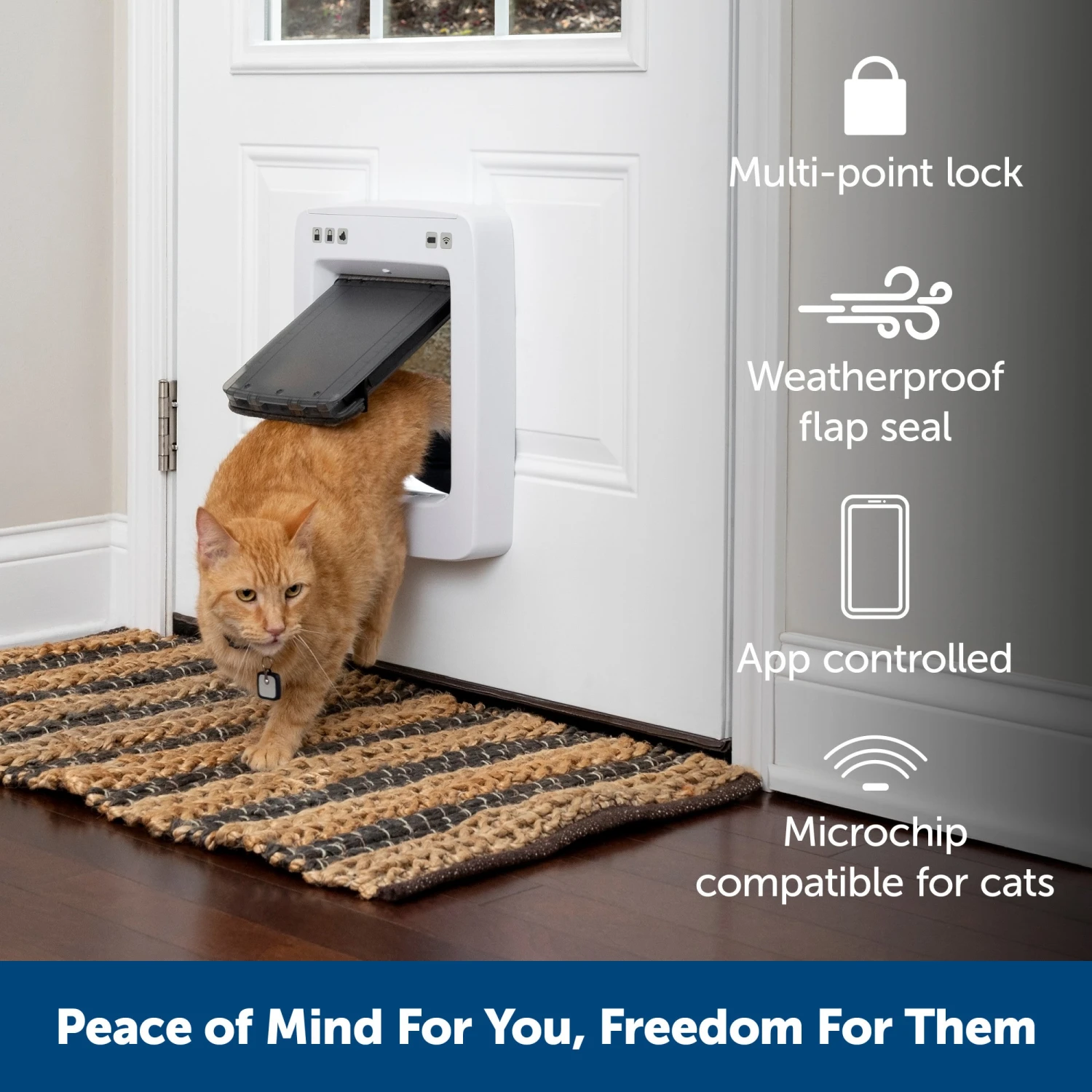 SmartDoor™ Connected Pet Door Installation Adaptor 6 SmartDoor™ Connected Pet Door Installation Adaptor - Image 4