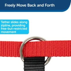 Happy Ride® Dog Zipline -Pawsy Store oxlsthytfdrdl49hwftb 92c1c9a5 b214 4c63 bc8c 28aac5465c62