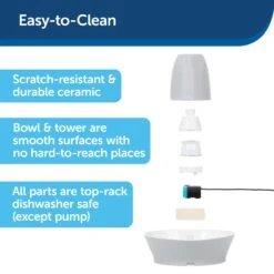 Creekside Ceramic Pet Fountain -Pawsy Store q3ftyyes9uh0niucr48u e5ade3d3 1529 49f5 975b 034614f55acb