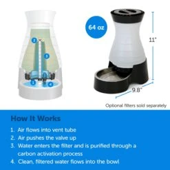 Healthy Pet Water Station™ -Pawsy Store rszgzdxlt5wmwjs9anfm 8fbba6de 5fc3 416a a8b4 5f4d9d5330d1