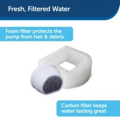 Drinkwell® Seascape Pet Fountain -Pawsy Store wil2zdl2c87vra2jua3d 007cbe02 212d 413a b401 0434ee755b87