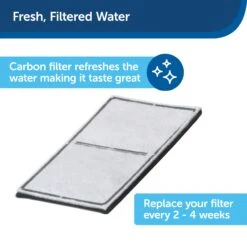 Drinkwell® Multi-Tier Pet Fountain 10 Drinkwell® Multi-Tier Pet Fountain -Pawsy Store xgodfl9ipgdhgda7z8cz 713ca254 dab5 4ada a7cb f111a9a9ddc3