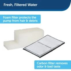 Drinkwell® Everflow Indoor/Outdoor Fountain -Pawsy Store zxm0s4gwlah1rq6kjkkr 43cefb50 62ef 4148 a1bf 55358493768d